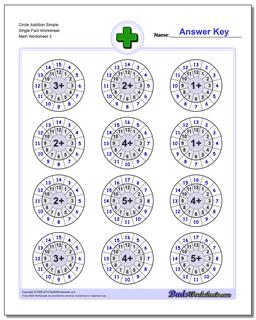 Circle Addition Simple Single Fact Worksheet