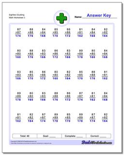 Eighties Doubling Worksheet