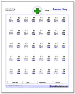 Eighties Doubling Worksheet