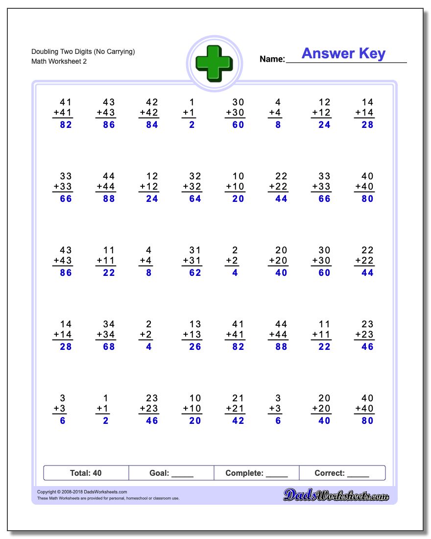 Doubling Two Digits (No Carrying) www.dadsworksheets.com/worksheets/addition.html Worksheet