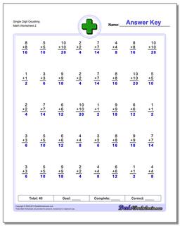 Single Digit Doubling /worksheets/addition.html Worksheet