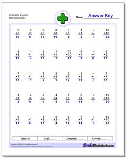 Single Digit Doubling Worksheet