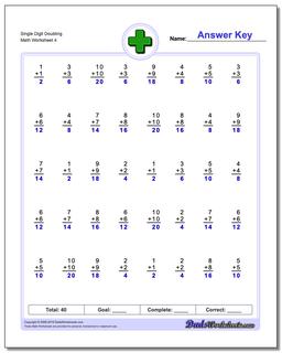 Single Digit Doubling Worksheet