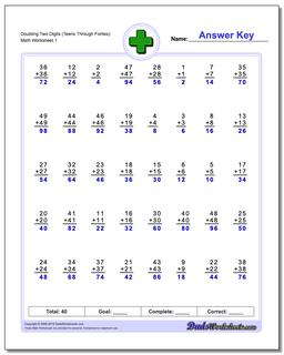 Doubling Two Digits (Teens Through Forties) Addition Worksheet