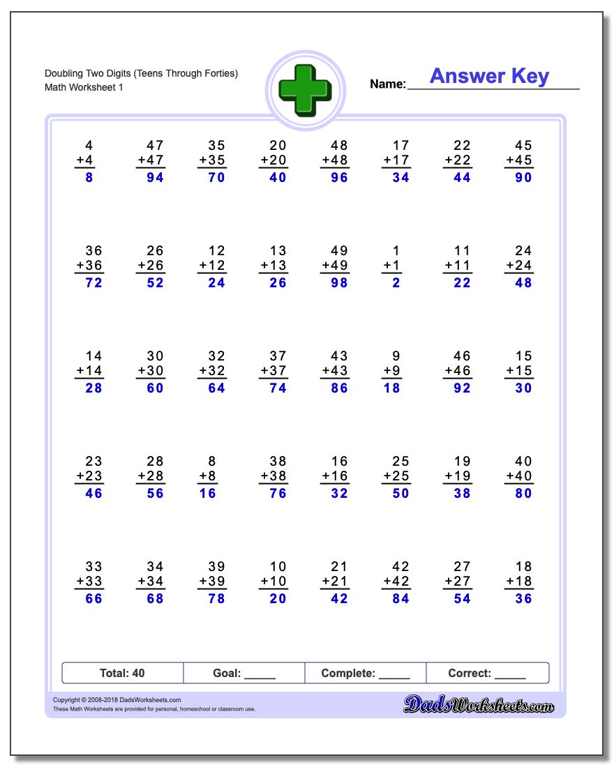 Doubling Two Digits (Teens Through Forties) Addition Worksheet