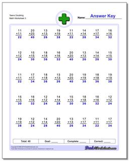 Teens Doubling Worksheet