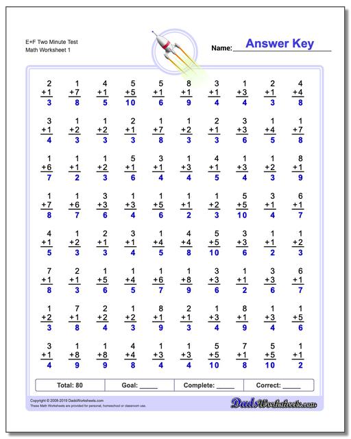 1st Grade Free Printable 1st Grade Minute Math Worksheets