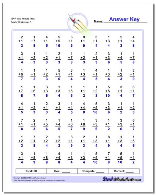 Two Minute Addition Worksheets Two Minute Addition Worksheets