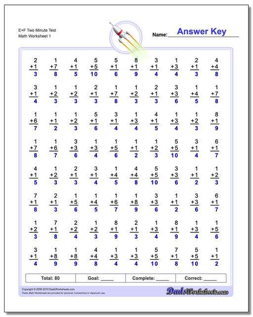 Two Minute Addition Worksheets