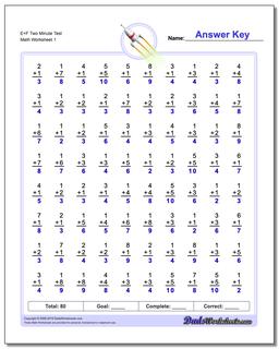 E+F Two Minute Test Addition Worksheet