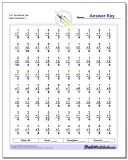 E+F Two Minute Test /worksheets/addition.html Worksheet