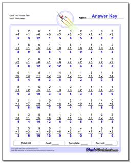 G+H Two Minute Test Addition Worksheet