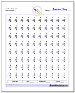 G+H Two Minute Test /worksheets/addition.html Worksheet