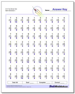 G+H Two Minute Test Worksheet