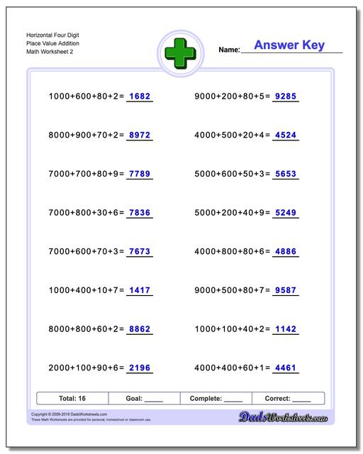 Place Value Addition Worksheets Place Value Addition Worksheets