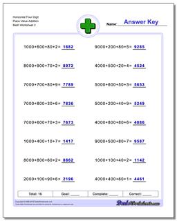 Horizontal Four Digit Place Value Addition Worksheet /worksheets/addition.html