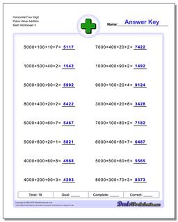 Horizontal Four Digit Place Value Addition Worksheet