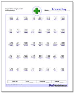 Addition Worksheet Simple Using Hundredths