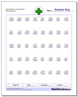 Simple Addition Worksheet Using Hundredths