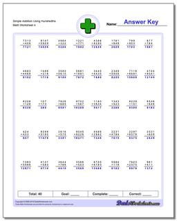 Simple Addition Worksheet Using Hundredths