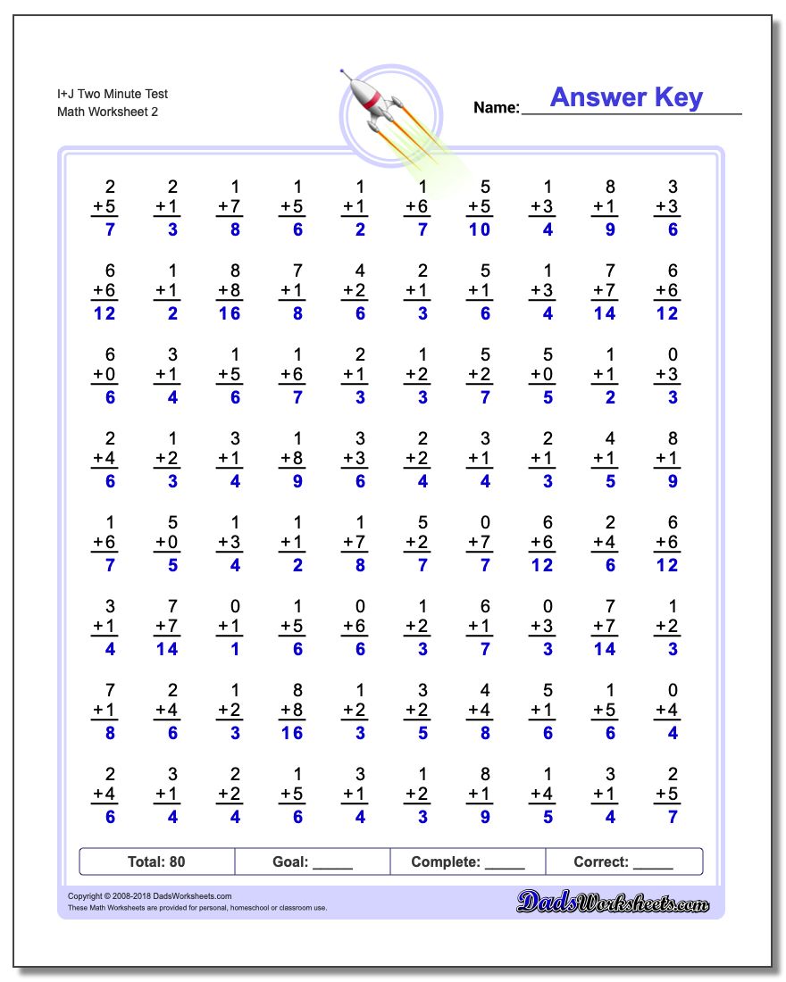 I+J Two Minute Test www.dadsworksheets.com/worksheets/addition.html Worksheet