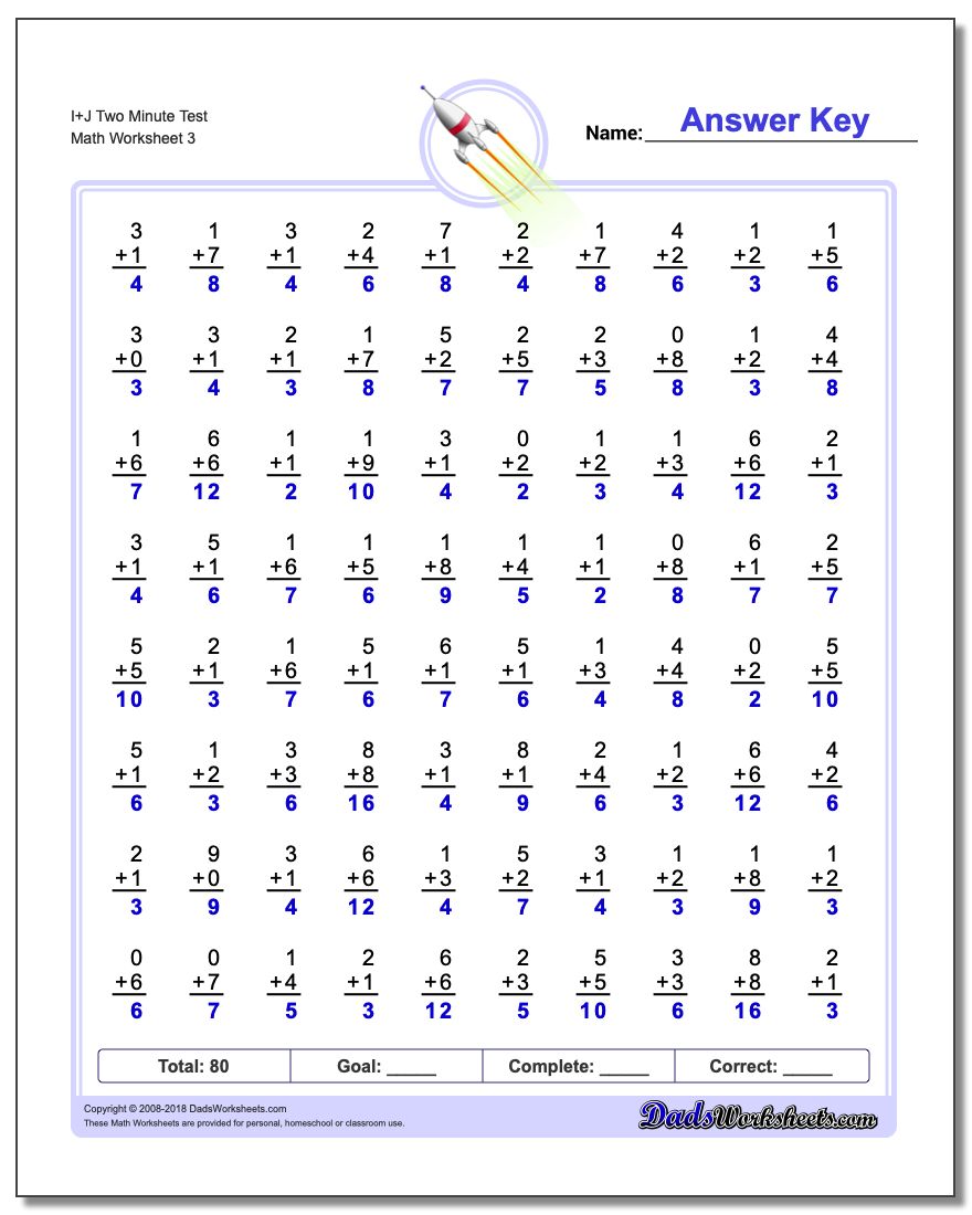 I+J Two Minute Test Worksheet