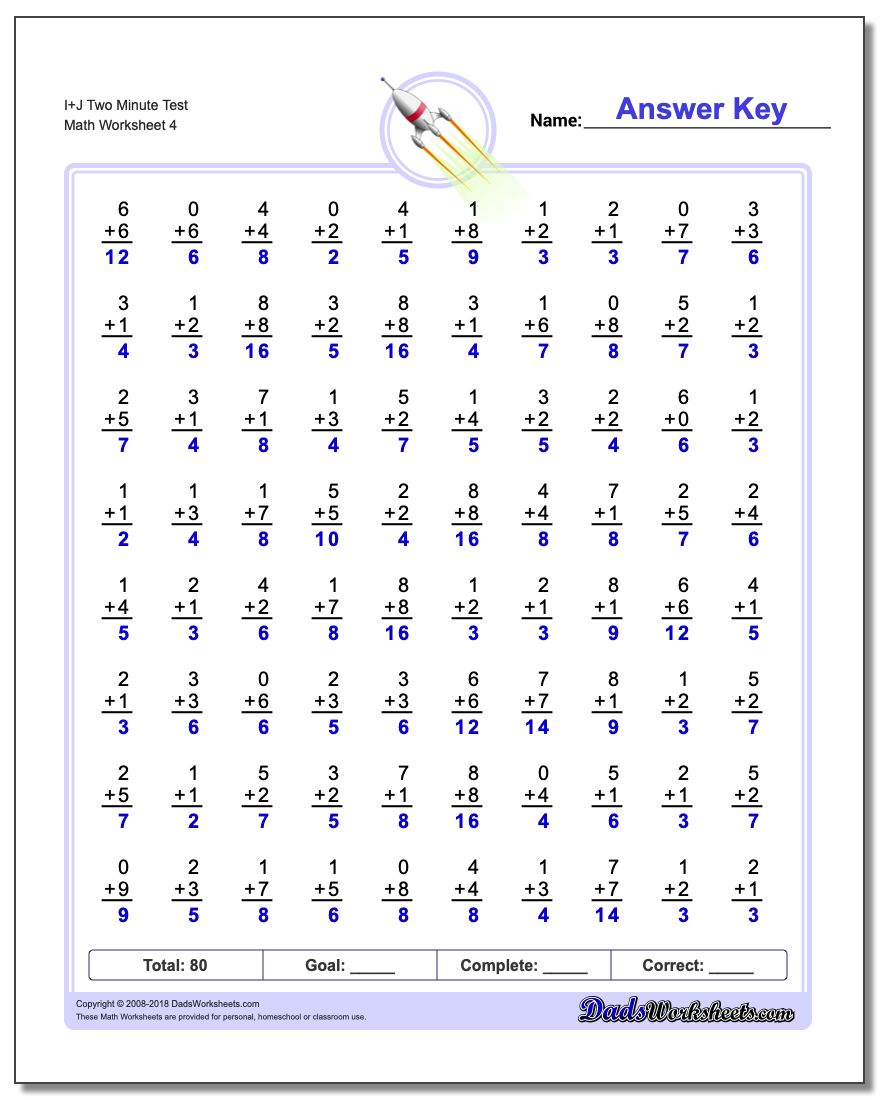 I+J Two Minute Test Worksheet