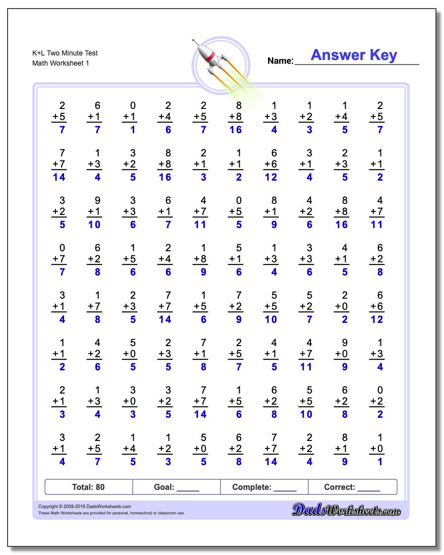 K+L Two Minute Test Addition Worksheet