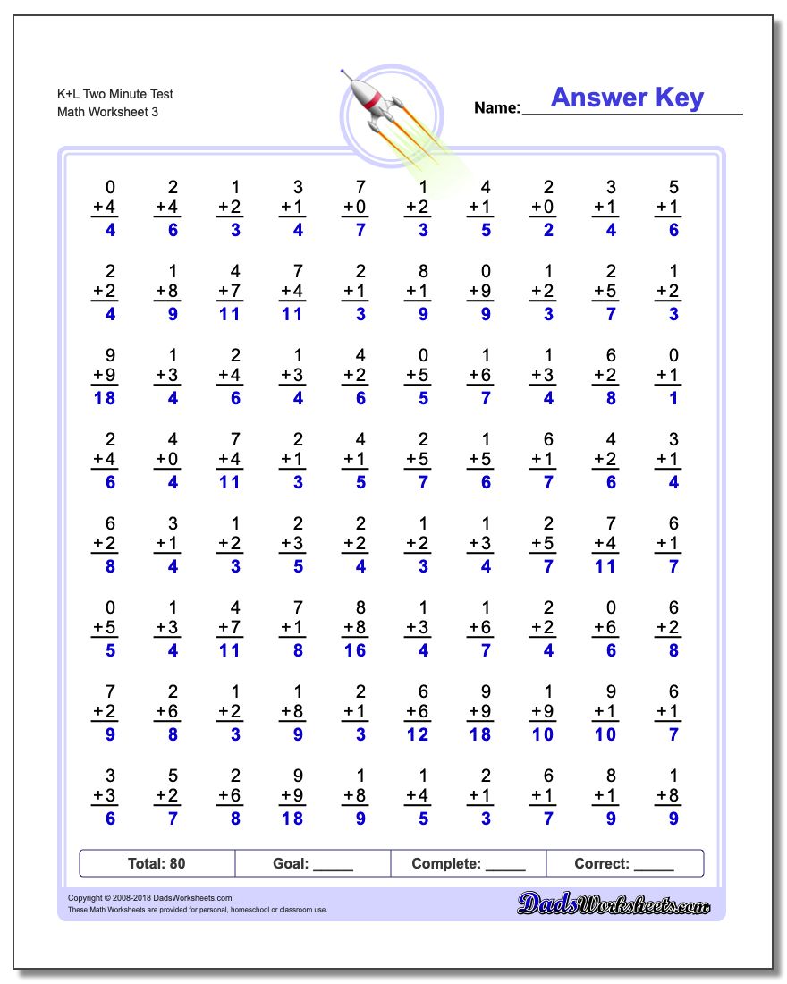 K+L Two Minute Test Worksheet