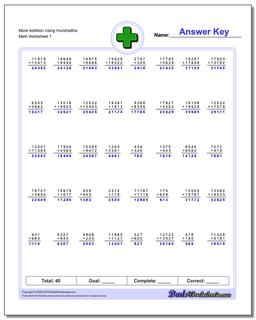 Addition Worksheet More Using Hundredths