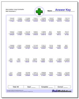 More Addition Worksheet Using Hundredths /worksheets/addition.html