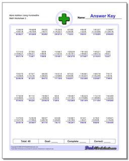 More Addition Worksheet Using Hundredths