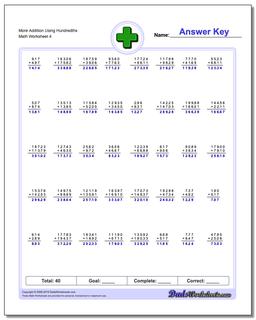 More Addition Worksheet Using Hundredths