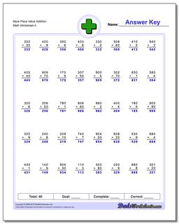 More Place Value Addition Worksheet