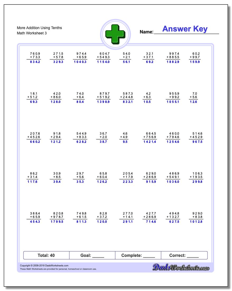 Addition with Decimals