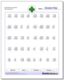 More Addition Worksheet Using Tenths