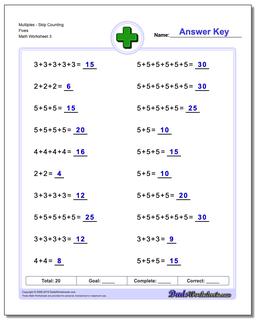 MultiplesSkip Counting Fives Worksheet