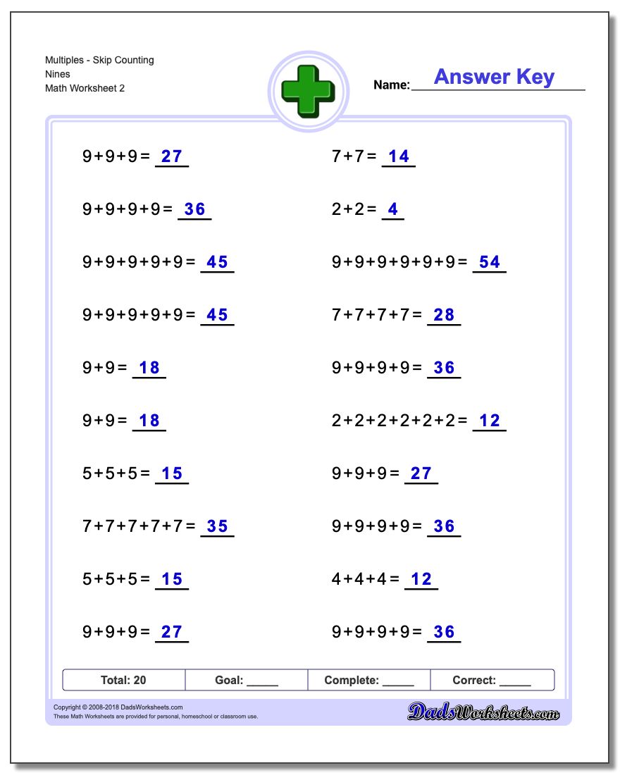 MultiplesSkip Counting Nines www.dadsworksheets.com/worksheets/addition.html Worksheet
