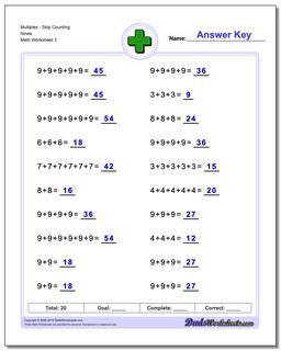 MultiplesSkip Counting Nines Worksheet