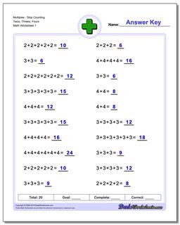 MultiplesSkip Counting Twos, Threes, Fours Addition Worksheet