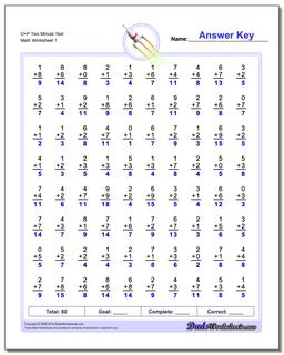 O+P Two Minute Test Addition Worksheet