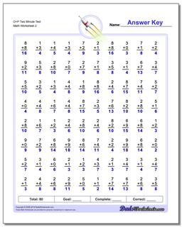 O+P Two Minute Test /worksheets/addition.html Worksheet