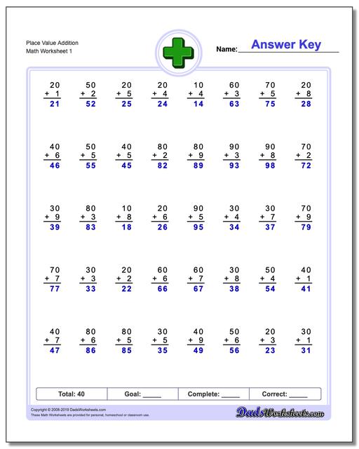 Addition Time Table Chart