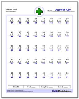 Addition Worksheet Place Value