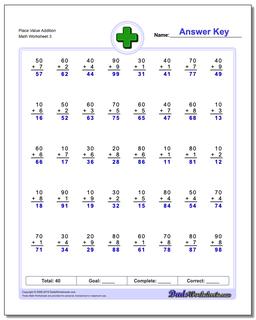 Place Value Addition Worksheet