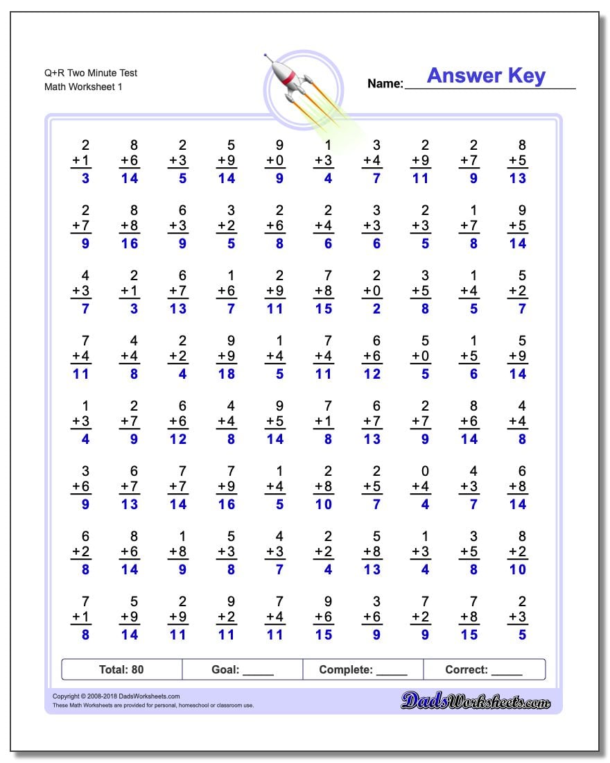 Q+R Two Minute Test Addition Worksheet