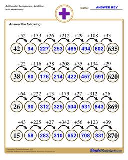 Addition Sequences Worksheet (Hard)