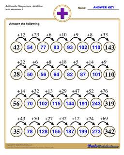 Addition Sequences Worksheet (Medium)