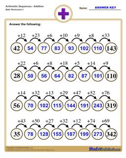 Addition Sequences Worksheet (Medium)