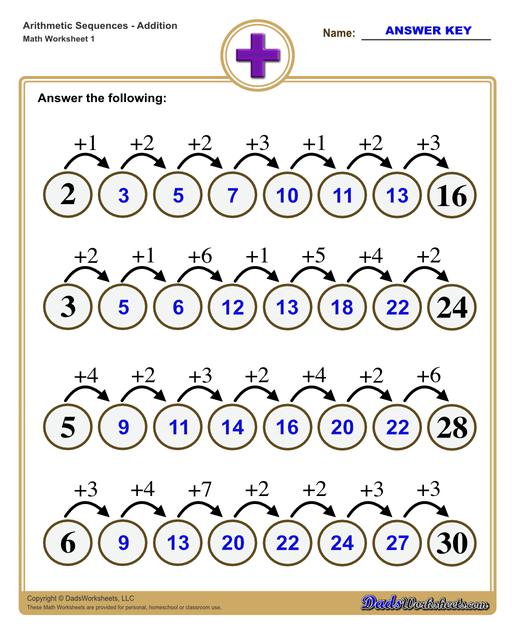 Addition Worksheets